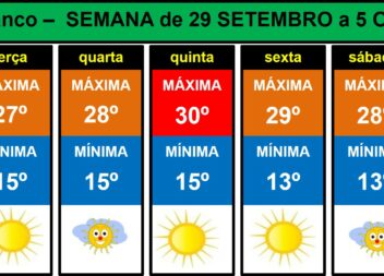 Les commentaires ont été désactivés pour cette publication.