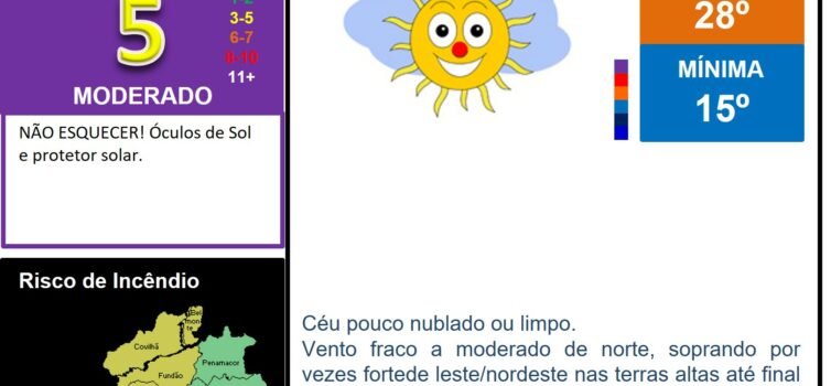 Les commentaires ont été désactivés pour cette publication.