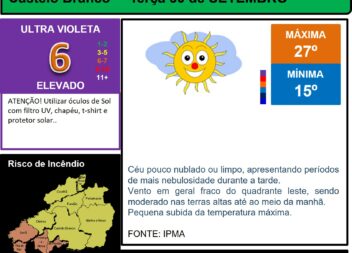 Les commentaires ont été désactivés pour cette publication.