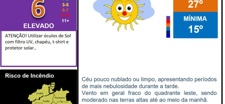 Boletim Meteorológico