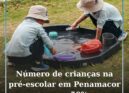 Penamacor entre os municípios com maior crescimento no pré-escolar