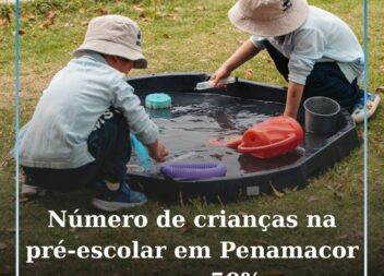 Penamacor entre os municípios com maior crescimento no pré-escolar