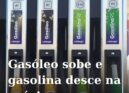 Preços dos combustíveis