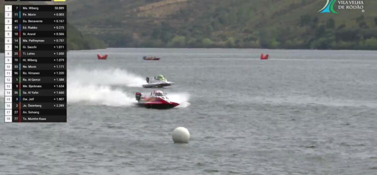 Treinos de Qualifica\u00e7\u00e3o - Campeonato do Mundo de Moton\u00e1utica - Gr