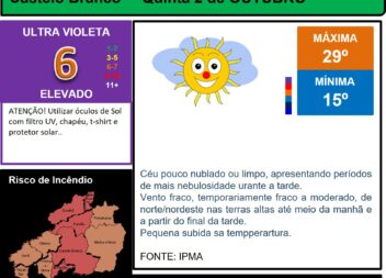 Les commentaires ont été désactivés pour cette publication.