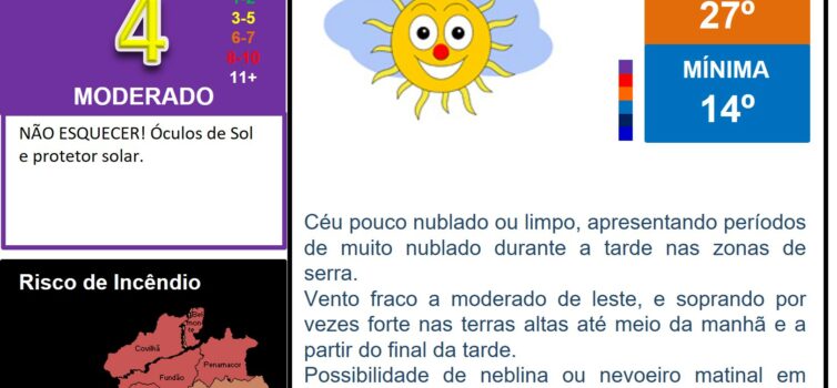 Boletim Meteorológico