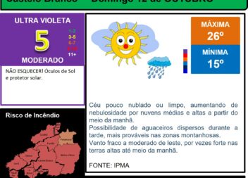 Les commentaires ont été désactivés pour cette publication.