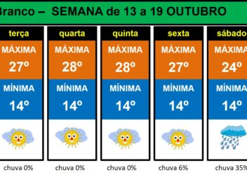 Les commentaires ont été désactivés pour cette publication.