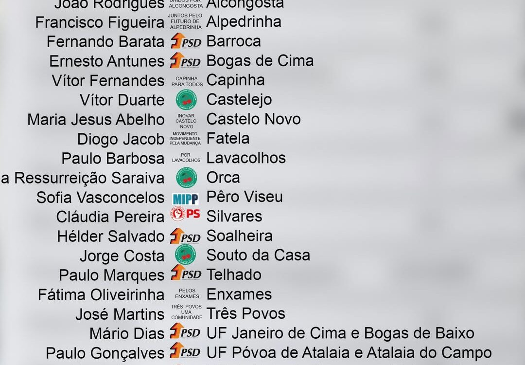 Autárquicas 2025