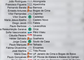 Autárquicas 2025