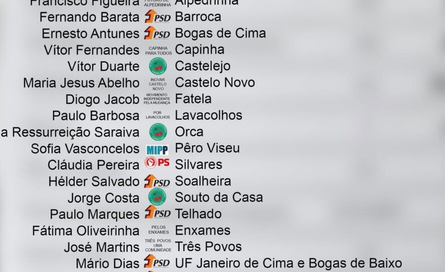 Autárquicas 2025