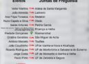 Autárquicas 2025