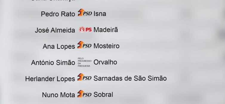Autárquicas 2025