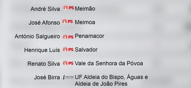 Autárquicas 2025