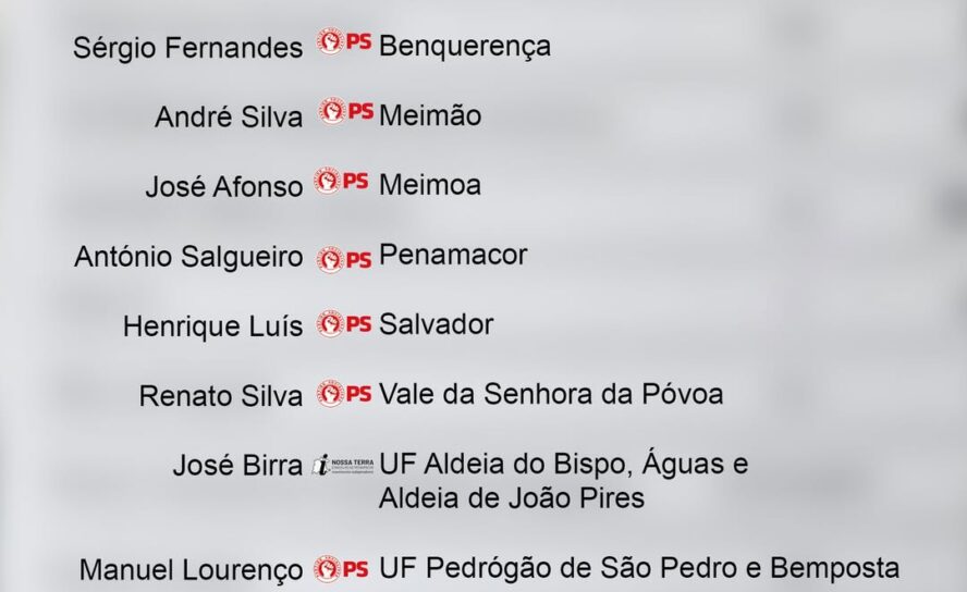 Autárquicas 2025