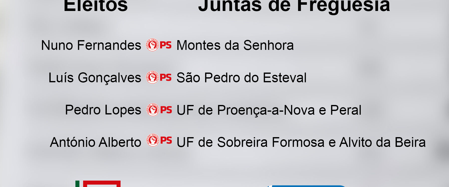 Autárquicas 2025