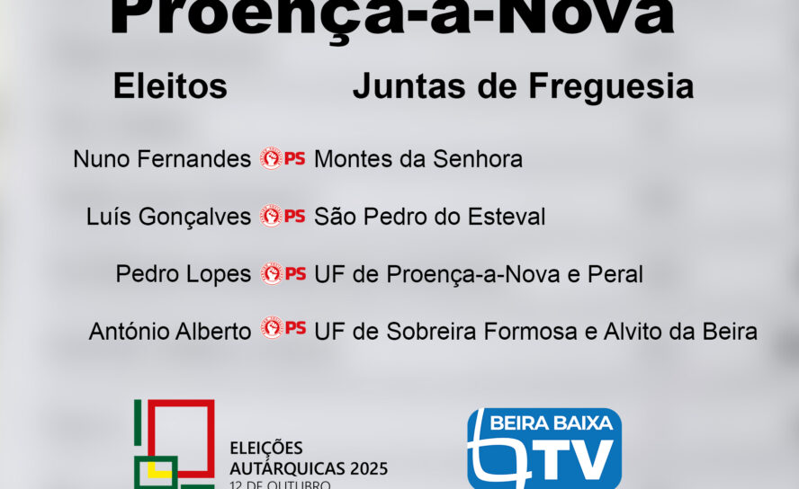 Autárquicas 2025