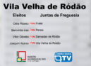 Autárquicas 2025