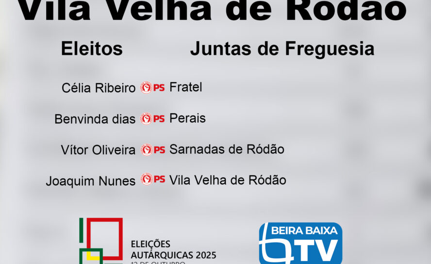 Autárquicas 2025