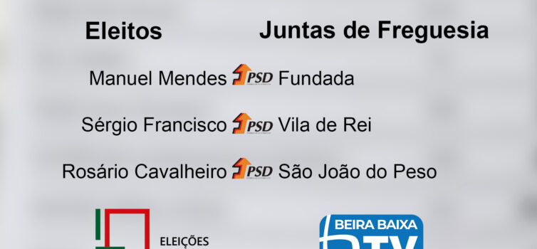 Autárquicas 2025