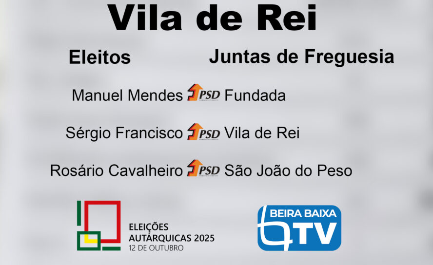 Autárquicas 2025