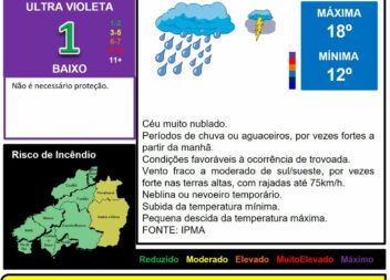 Les commentaires ont été désactivés pour cette publication.