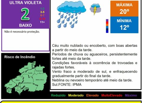 Les commentaires ont été désactivés pour cette publication.