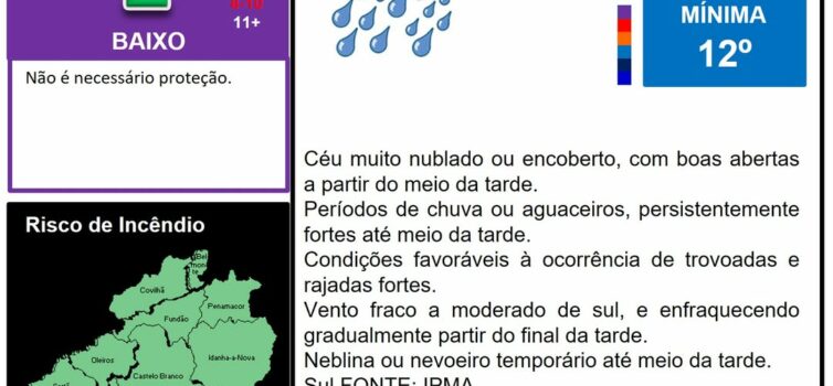 Les commentaires ont été désactivés pour cette publication.