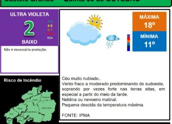 Les commentaires ont été désactivés pour cette publication.