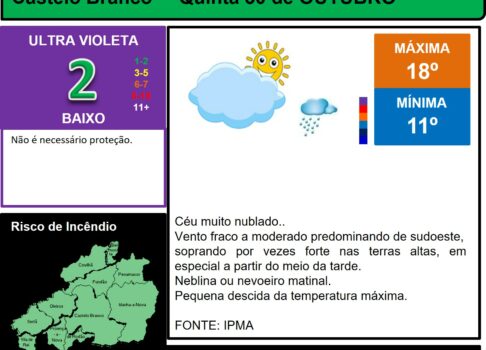Les commentaires ont été désactivés pour cette publication.