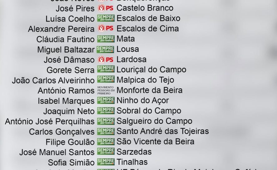 Autárquicas 2025