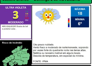 Les commentaires ont été désactivés pour cette publication.