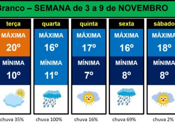 Les commentaires ont été désactivés pour cette publication.