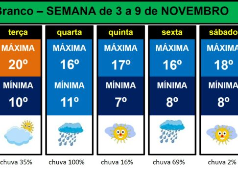 Les commentaires ont été désactivés pour cette publication.