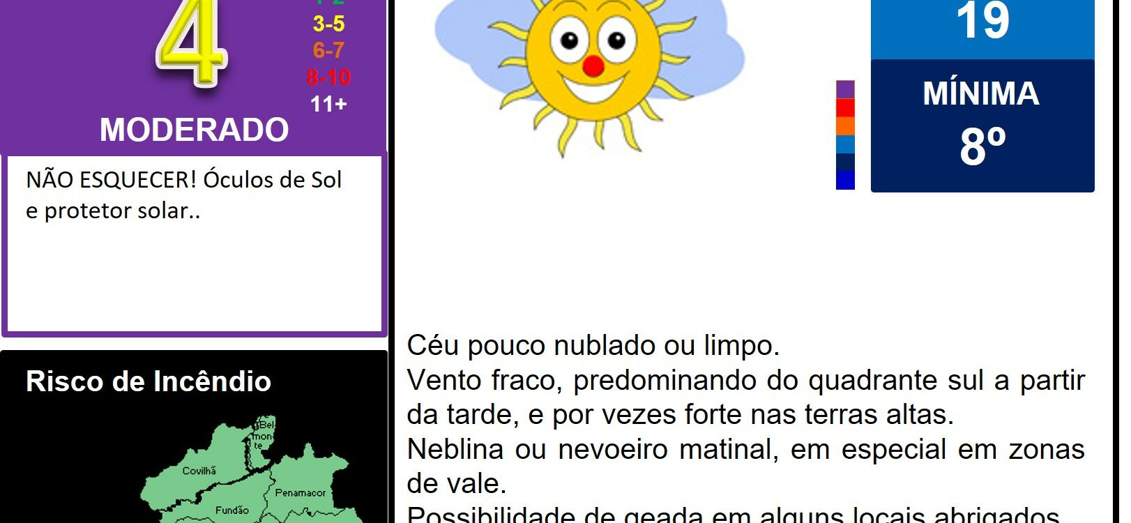 Les commentaires ont été désactivés pour cette publication.