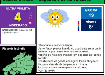 Les commentaires ont été désactivés pour cette publication.