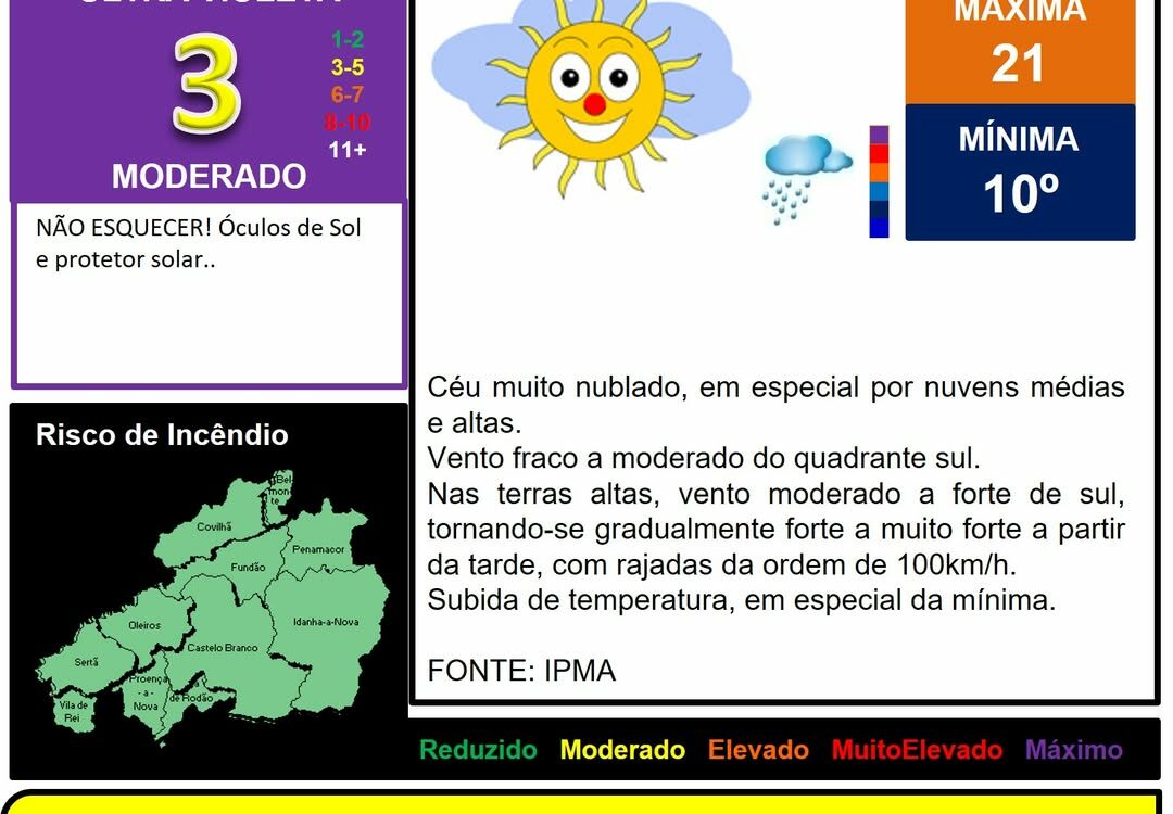 Les commentaires ont été désactivés pour cette publication.