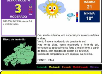 Les commentaires ont été désactivés pour cette publication.