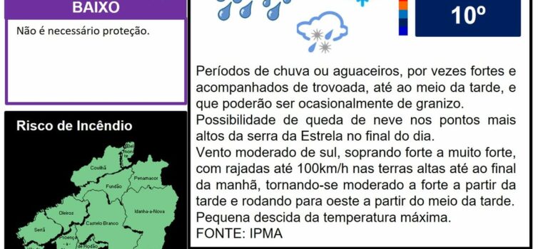 Boletim Meteorológico