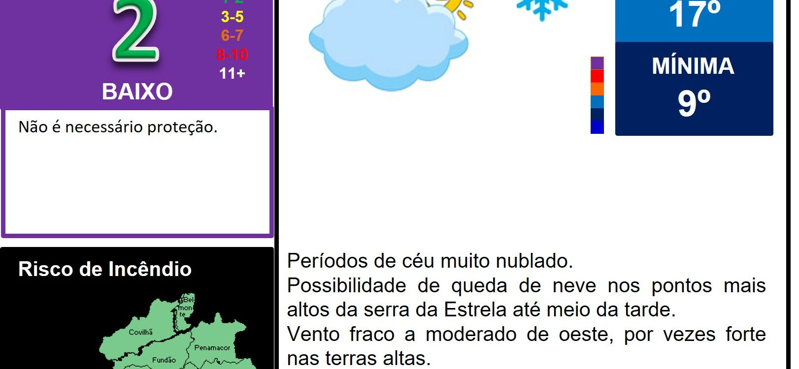 Les commentaires ont été désactivés pour cette publication.