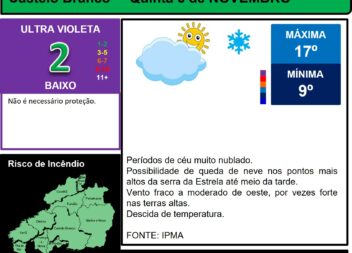 Les commentaires ont été désactivés pour cette publication.