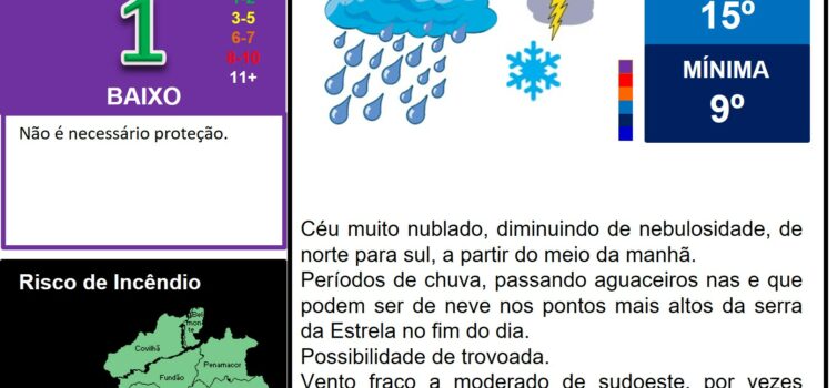 Les commentaires ont été désactivés pour cette publication.