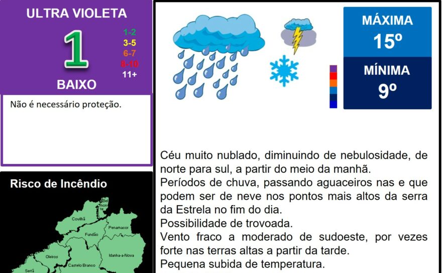 Les commentaires ont été désactivés pour cette publication.