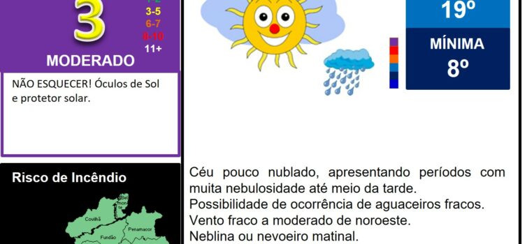 Les commentaires ont été désactivés pour cette publication.