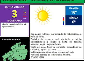 Les commentaires ont été désactivés pour cette publication.