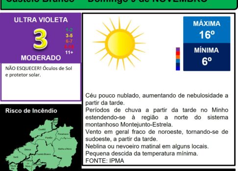 Les commentaires ont été désactivés pour cette publication.