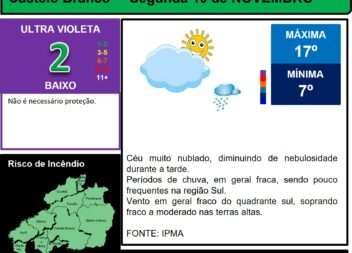 Les commentaires ont été désactivés pour cette publication.