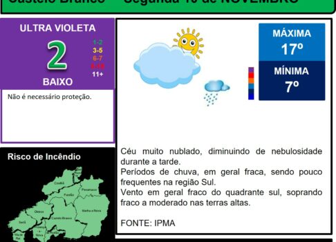 Les commentaires ont été désactivés pour cette publication.