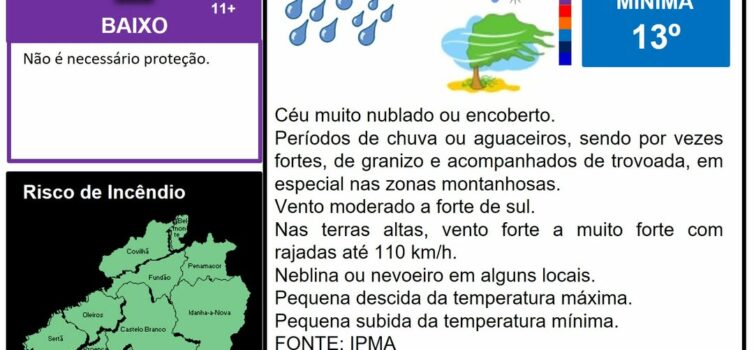 Boletim Meteorológico