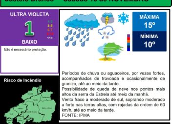 Les commentaires ont été désactivés pour cette publication.